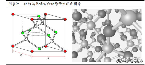 电子行业专题分析报告:大算力时代下先进封装大有可为