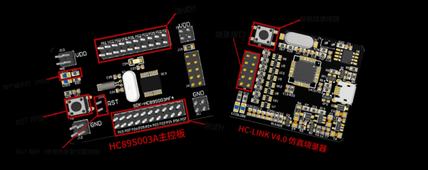 芯圣SDK工具SDK-HC89S003A介绍